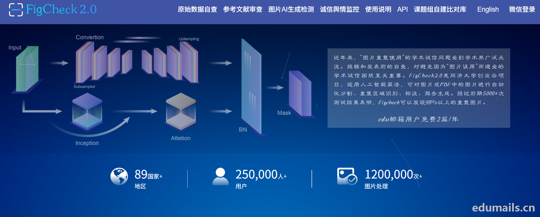 Figcheck图片查重学术邮箱免费使用图文教程-EDU教育网邮箱注册申请